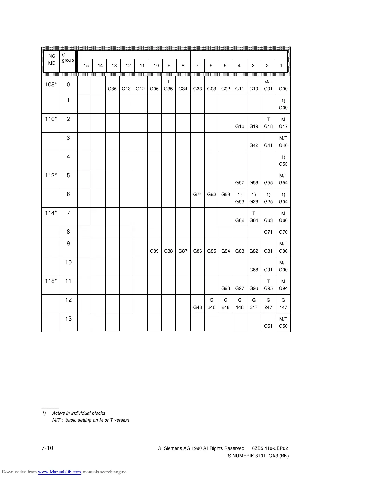 Page #299 background image