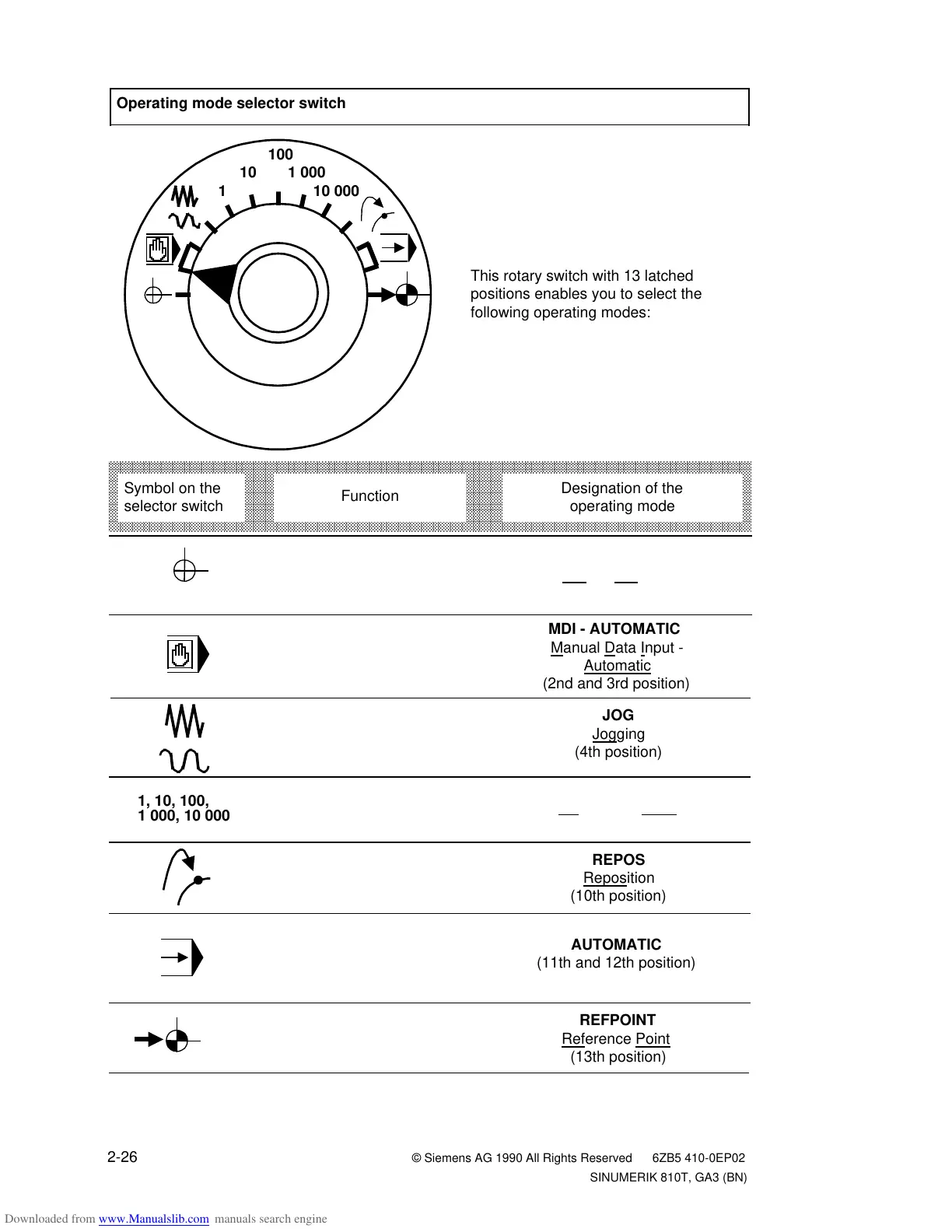 Page #43 background image