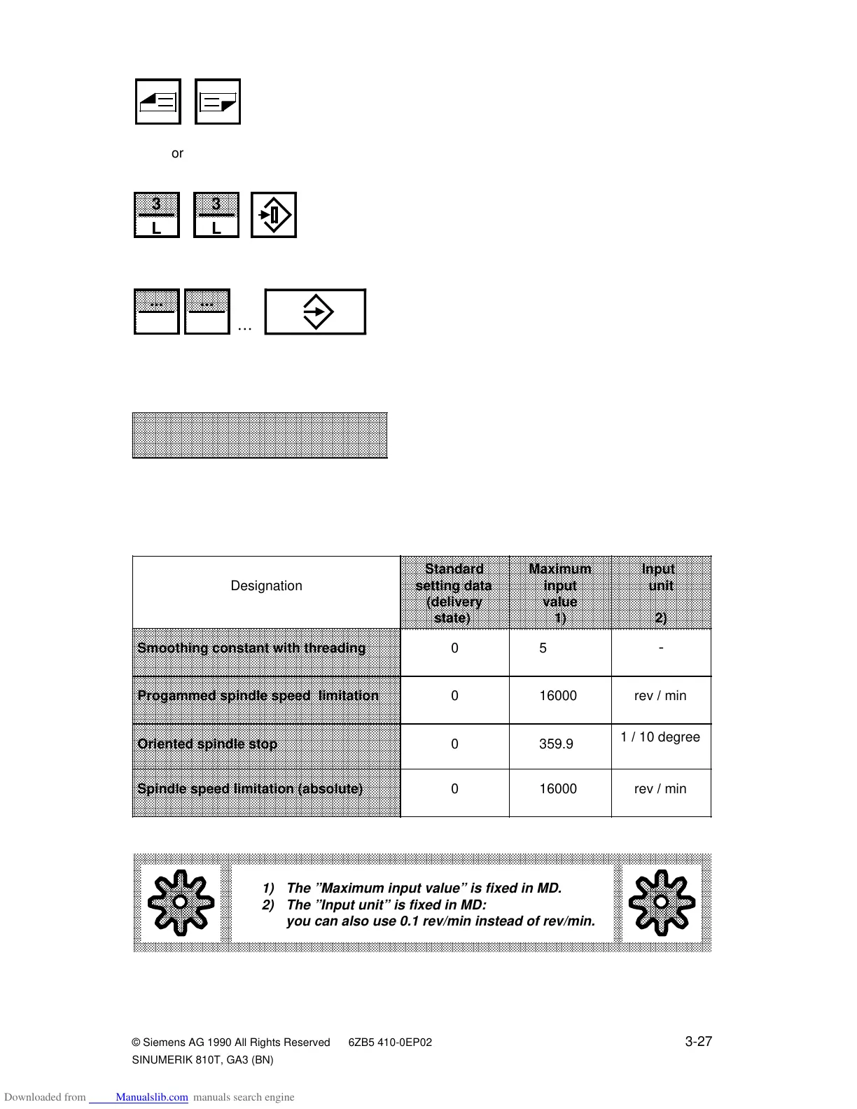 Page #128 background image