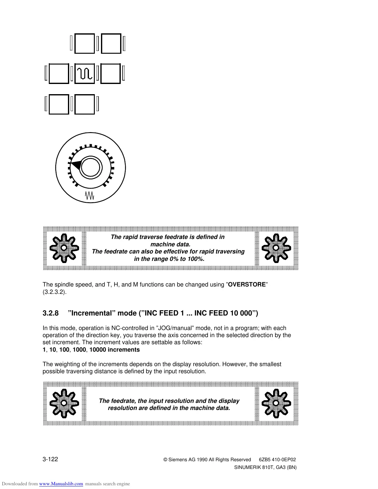 Page #228 background image