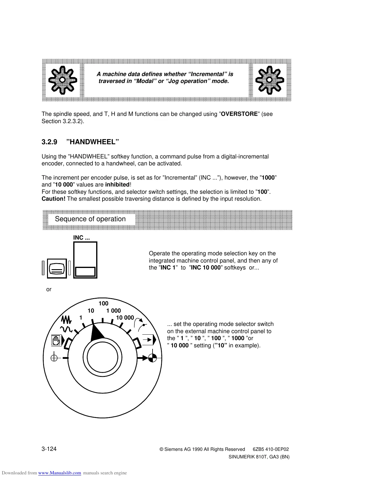 Page #230 background image