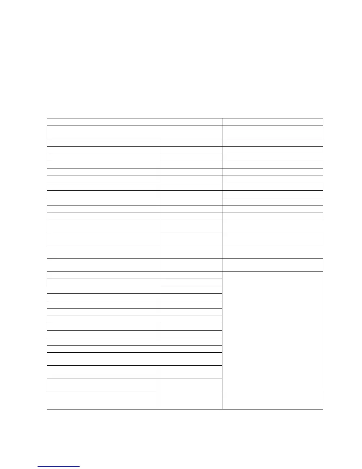 Page #285 background image