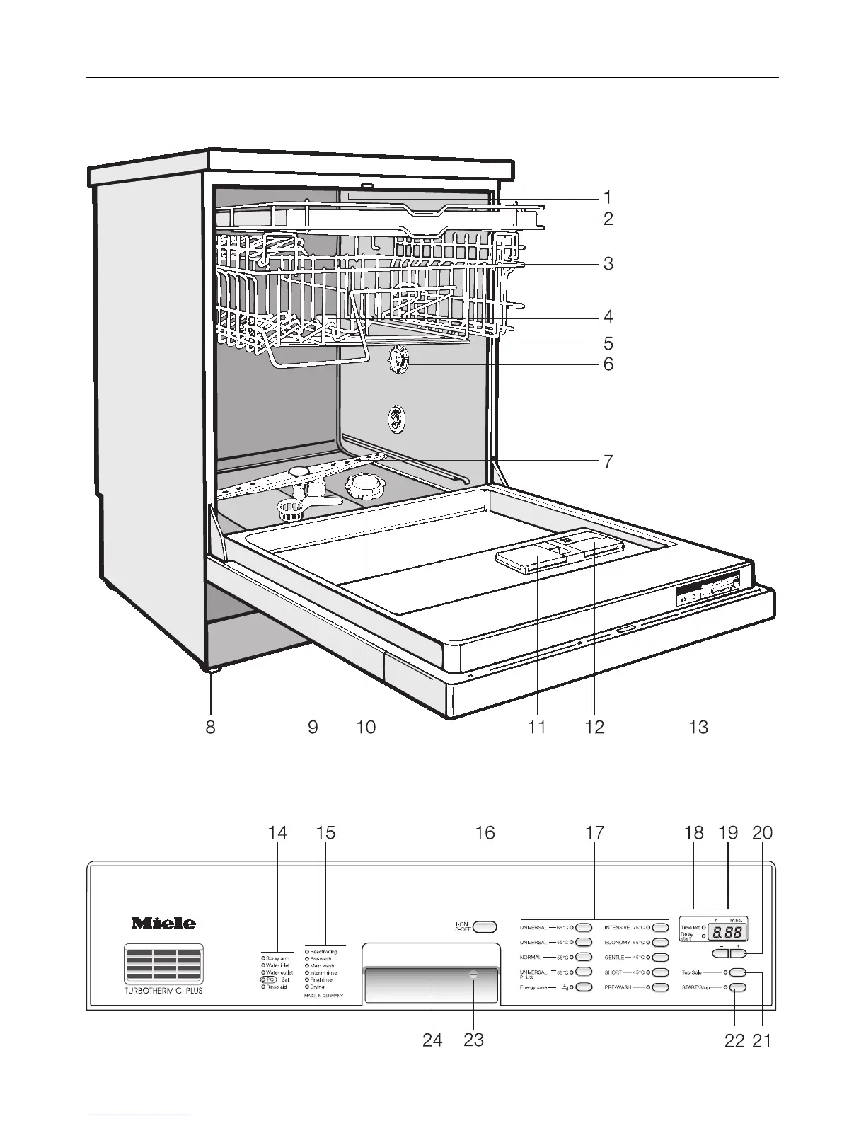 Page #6 background image