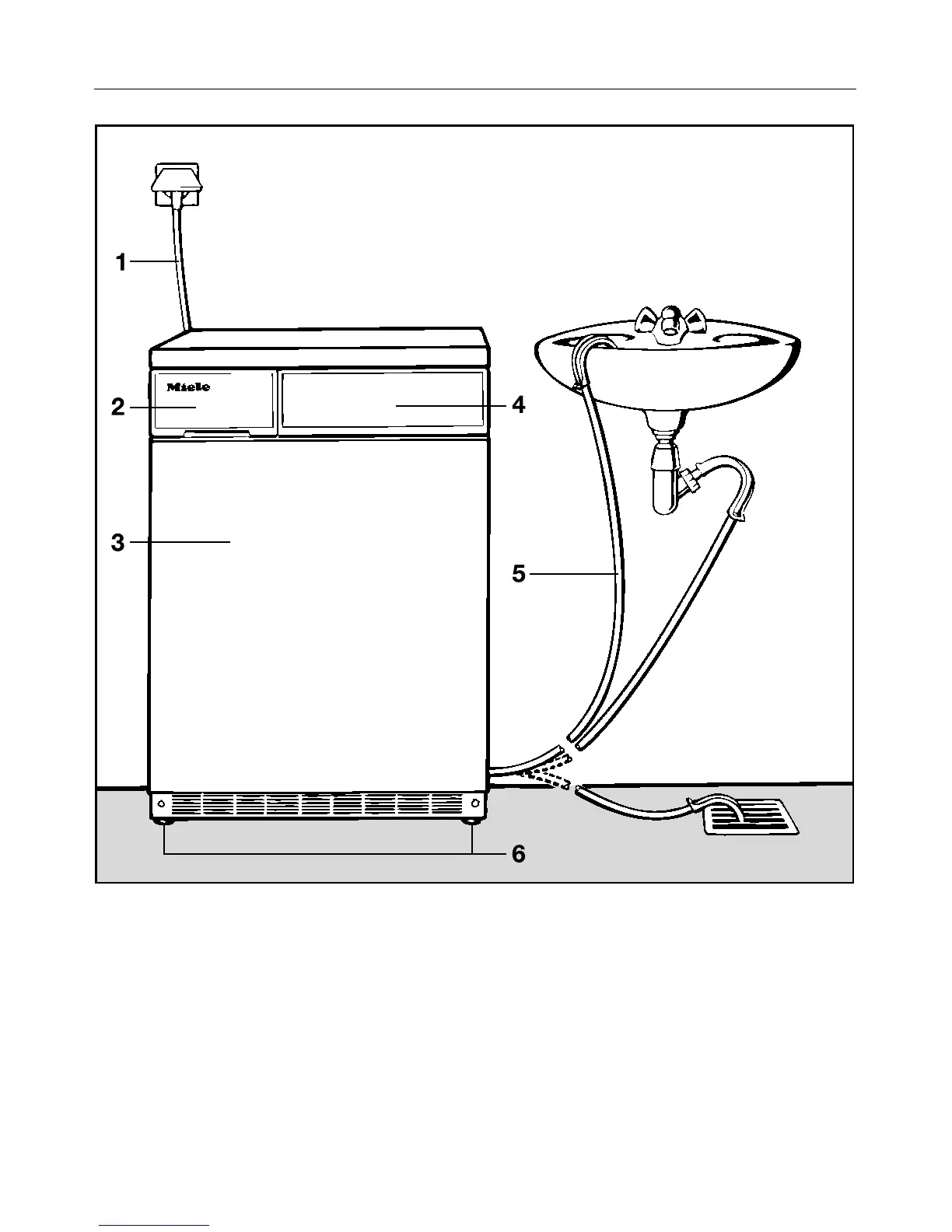 Page #3 background image