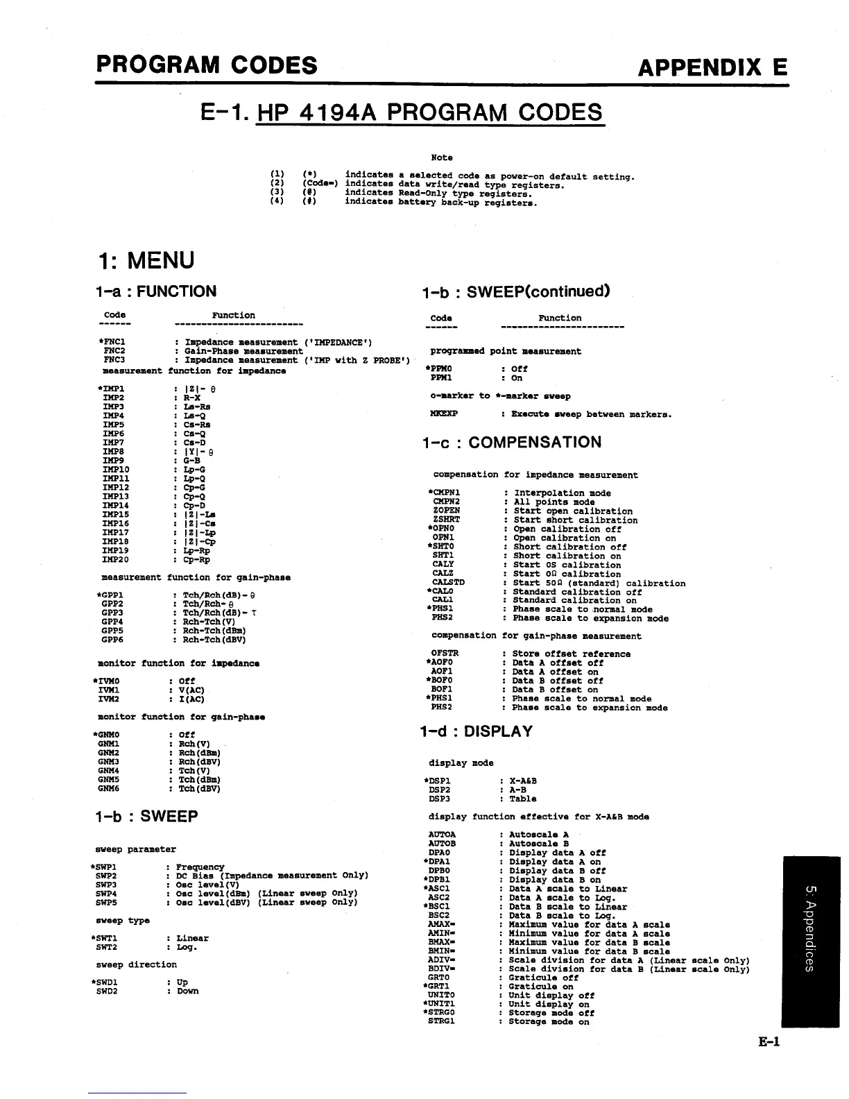 Page #452 background image