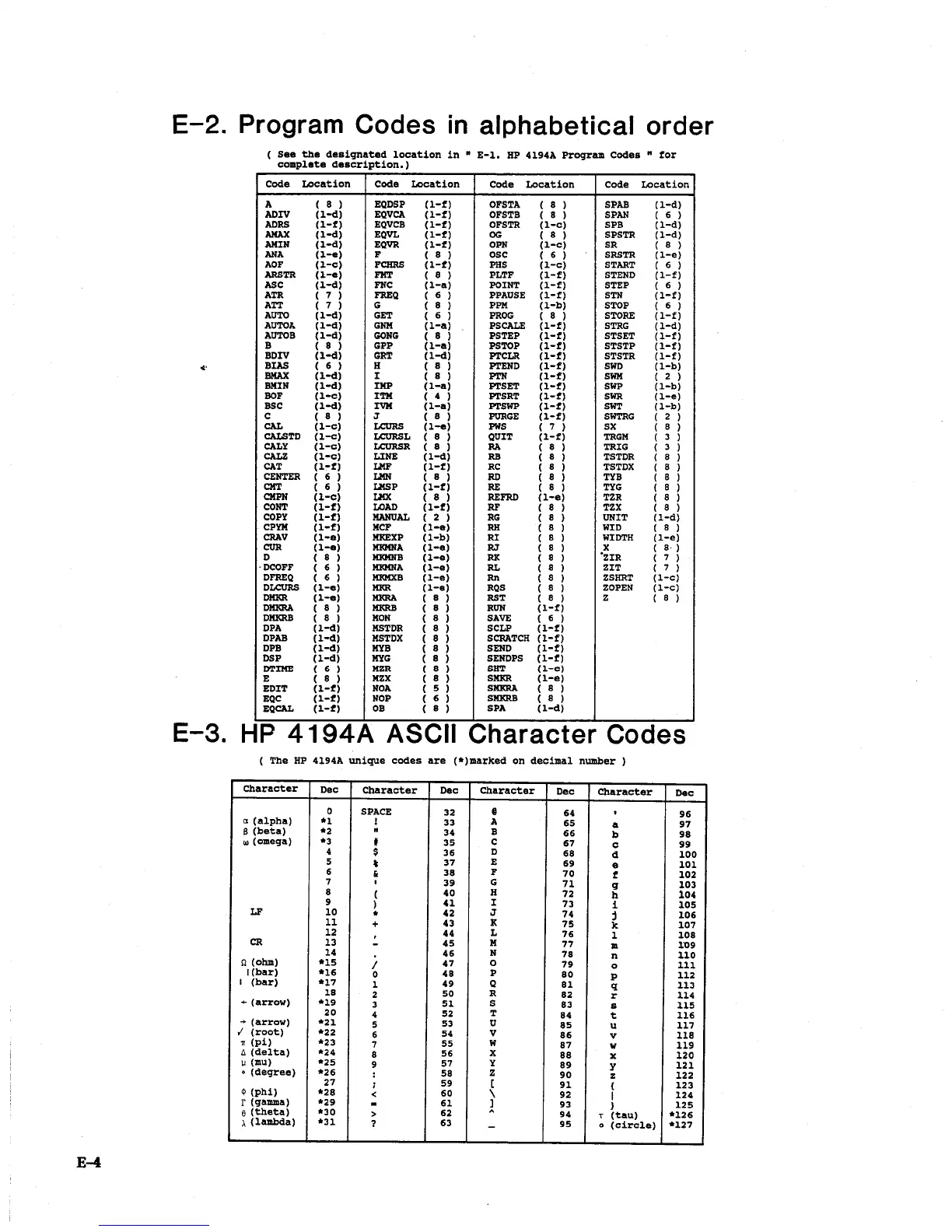 Page #455 background image