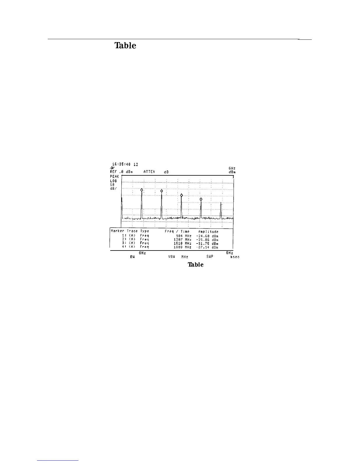 Page #130 background image