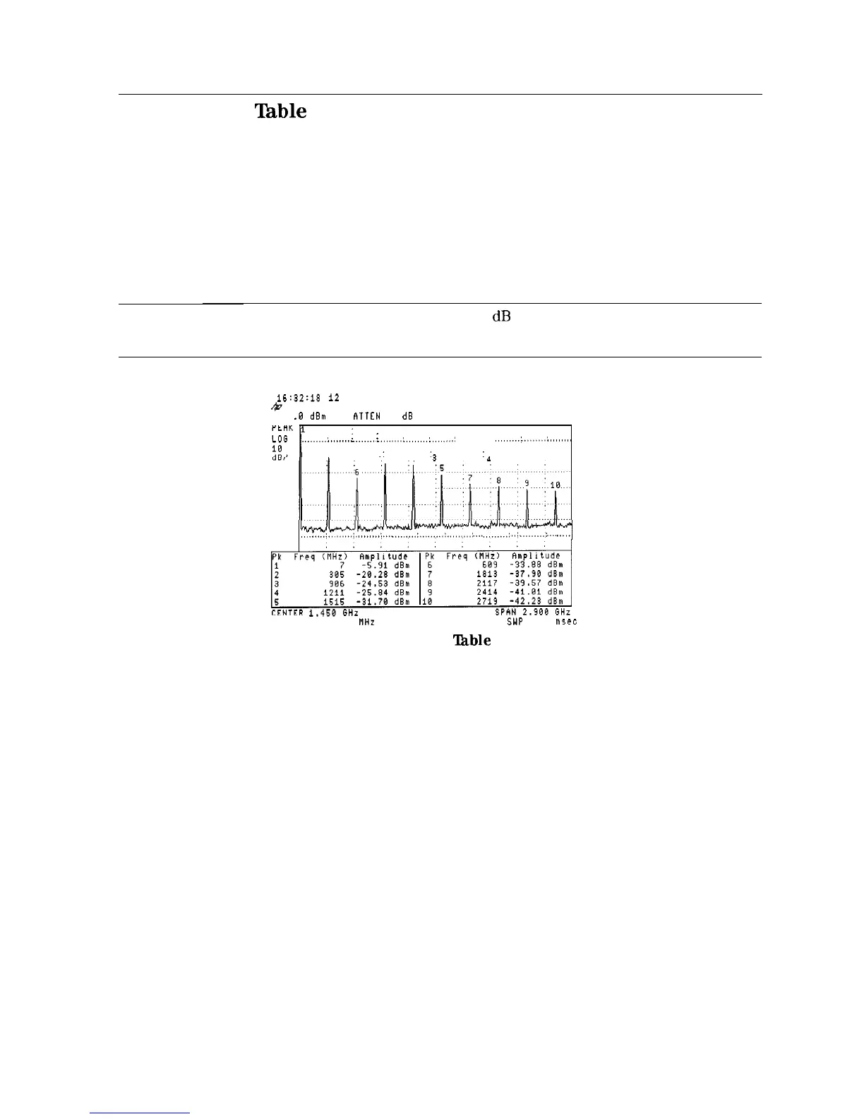 Page #132 background image
