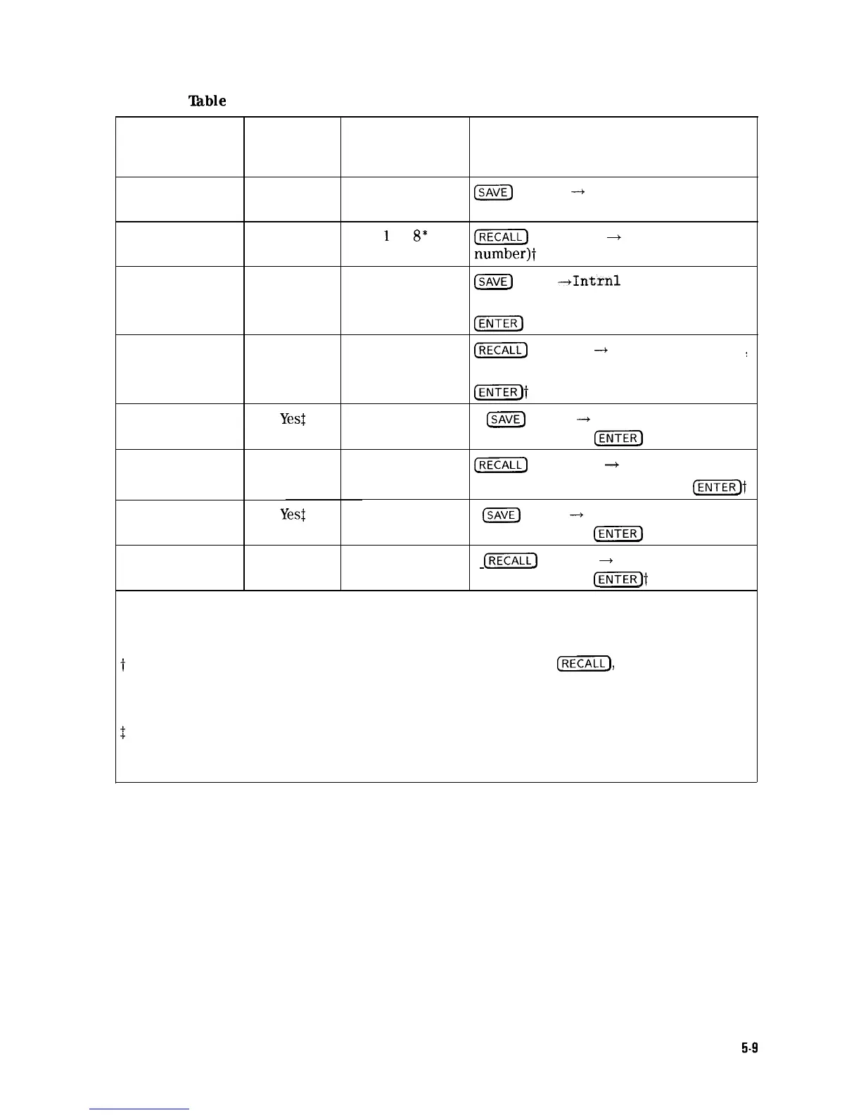 Page #137 background image