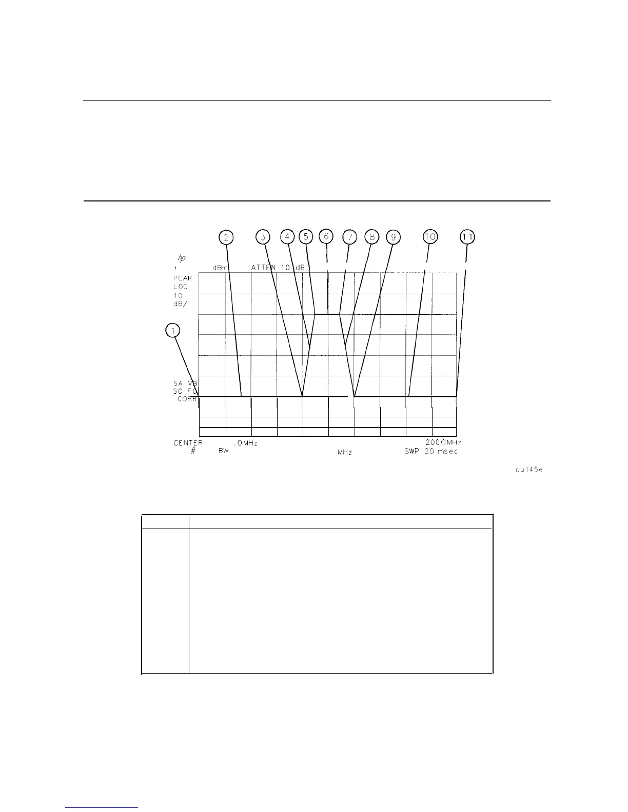 Page #152 background image