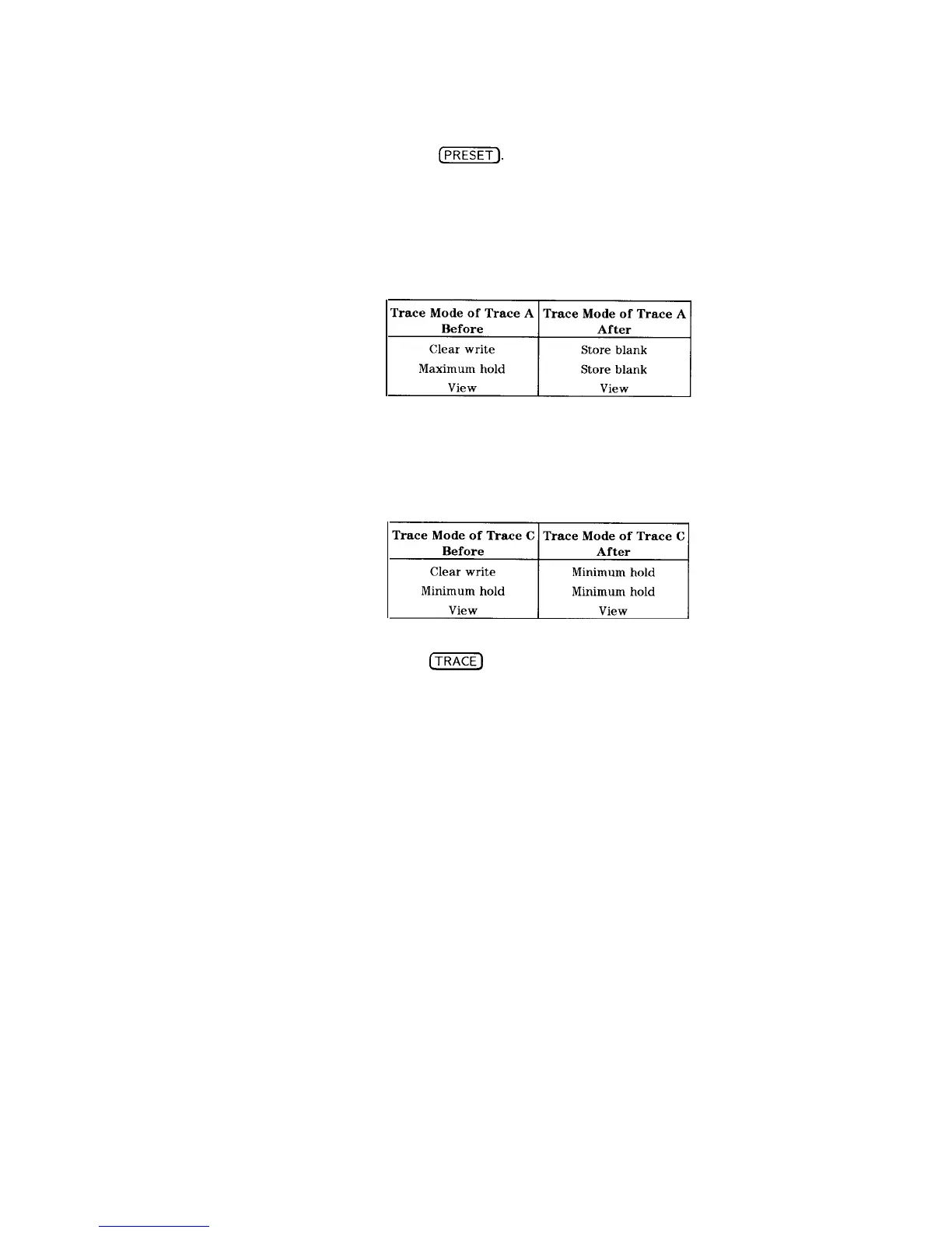 Page #217 background image