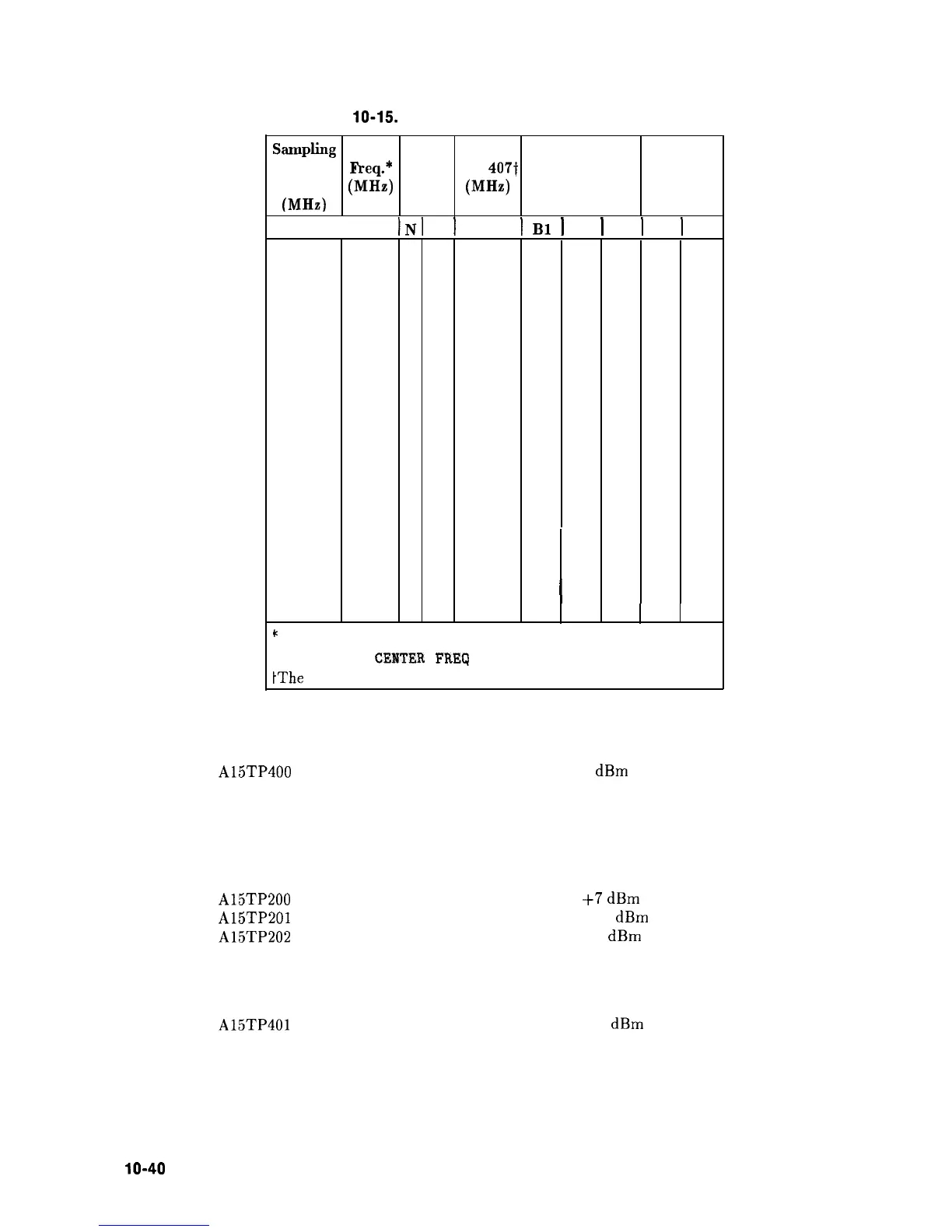 Page #384 background image
