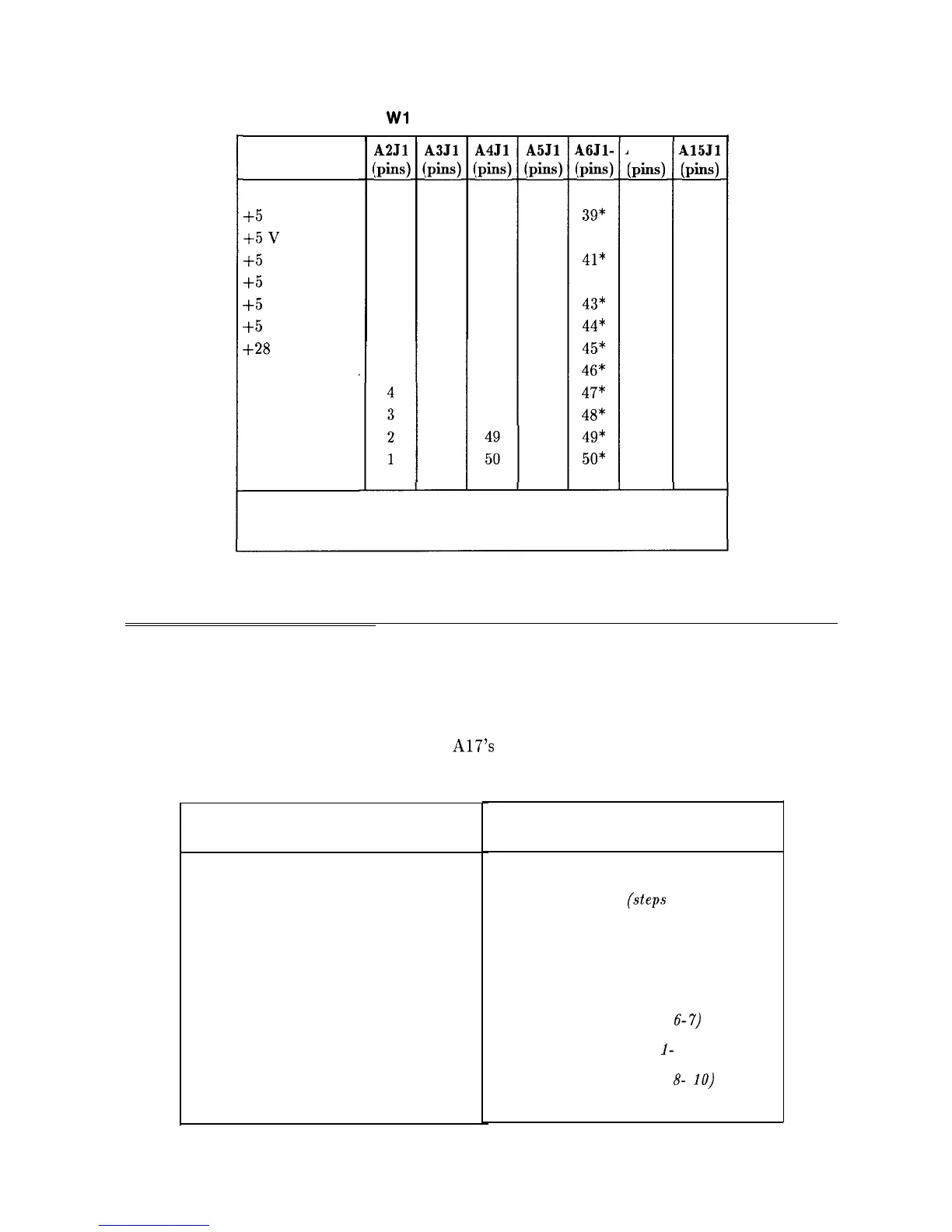 Page #427 background image