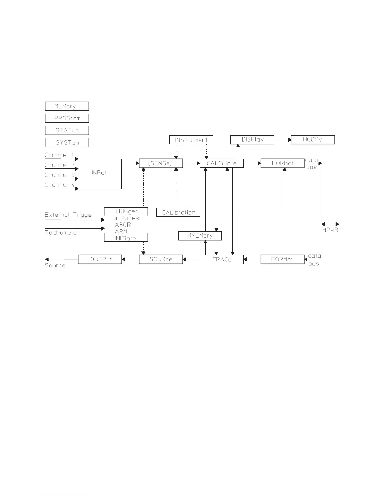 Page #62 background image