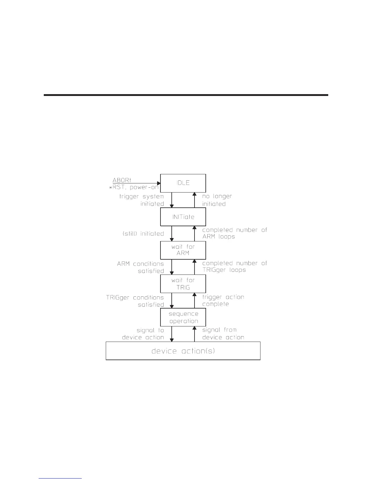 Page #99 background image