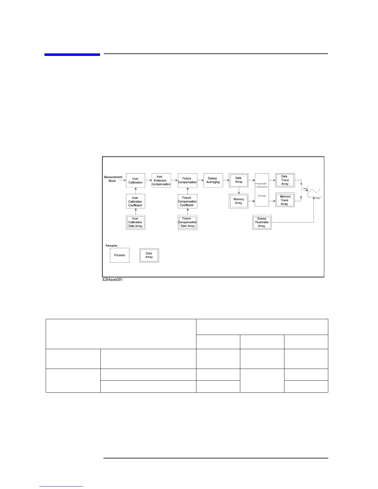 Page #278 background image