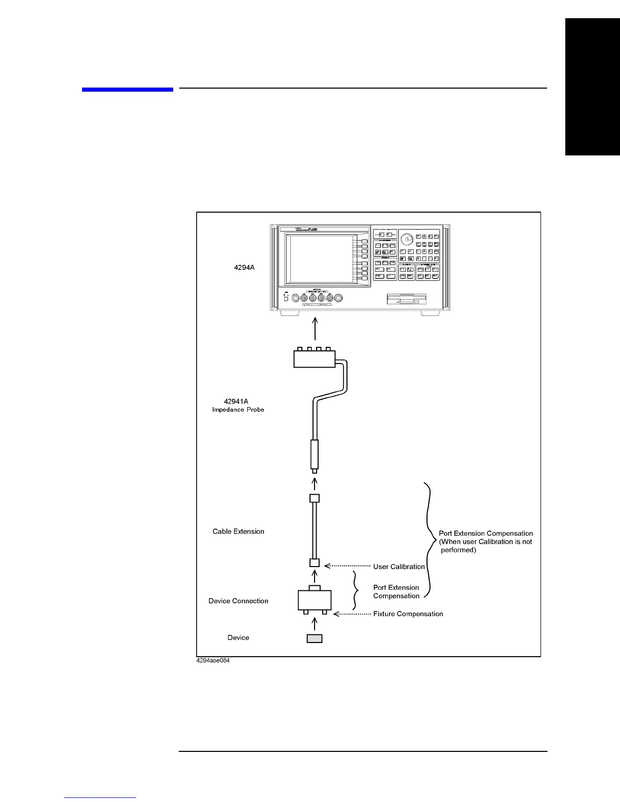 Page #153 background image