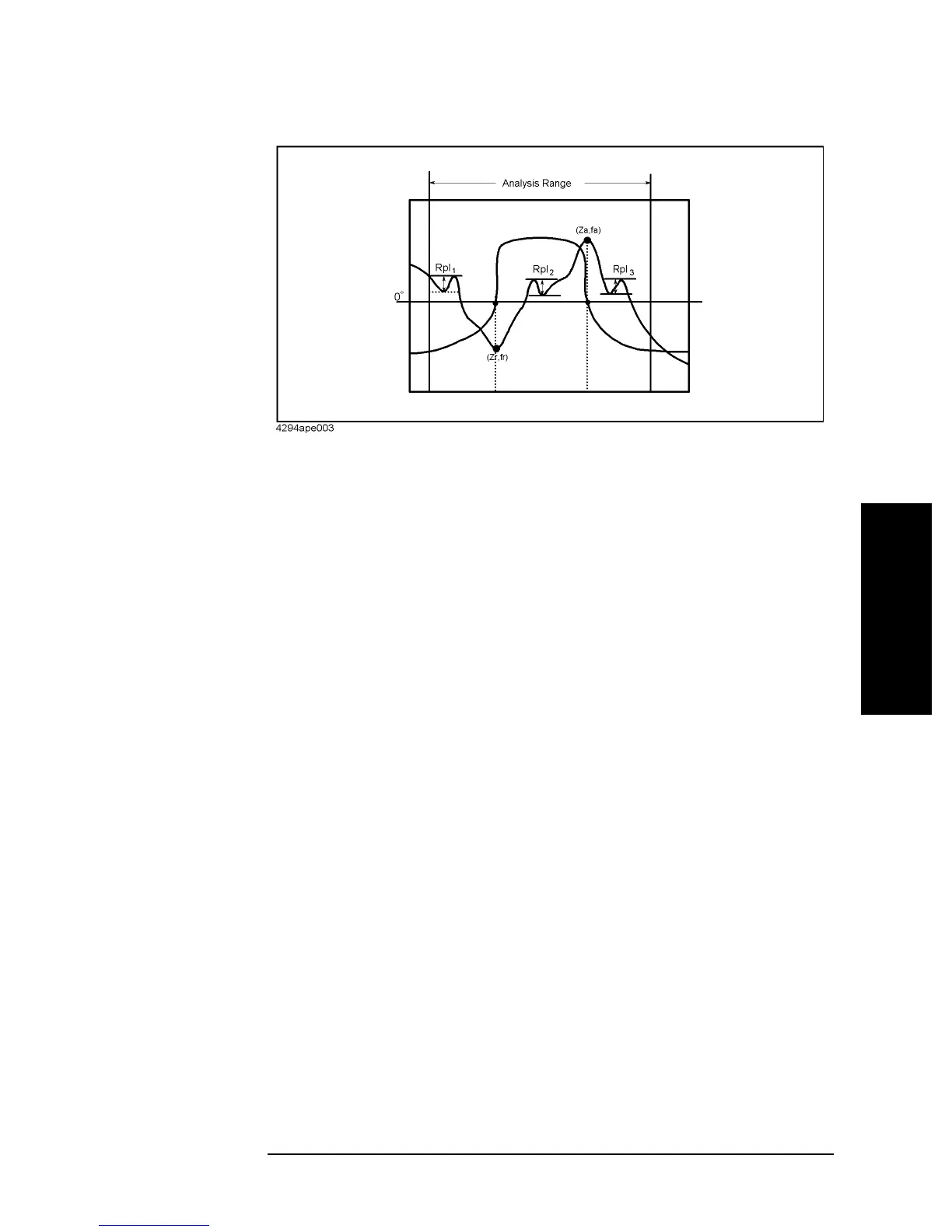 Page #393 background image