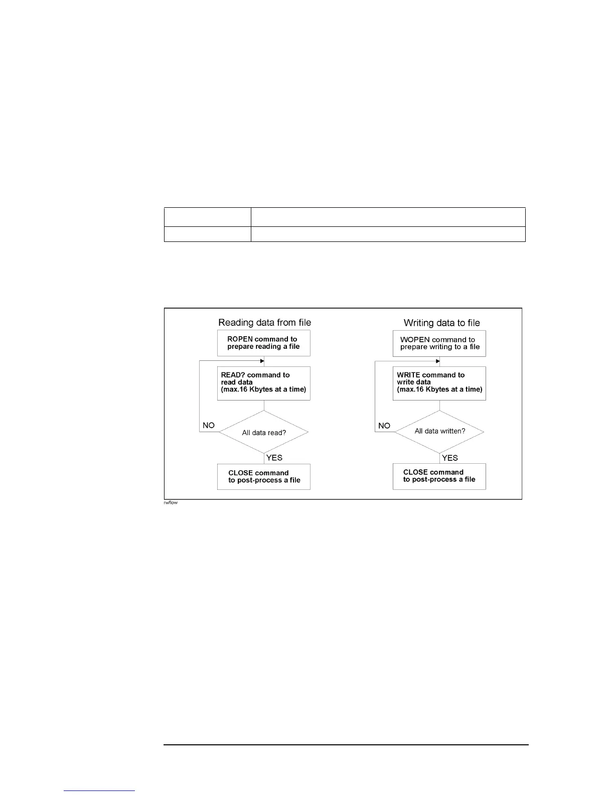 Page #412 background image