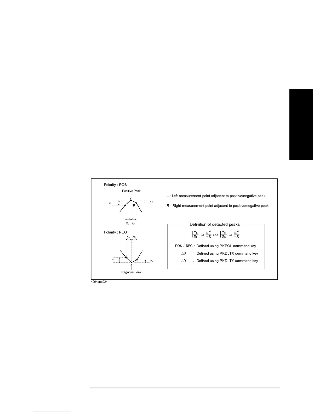 Page #97 background image