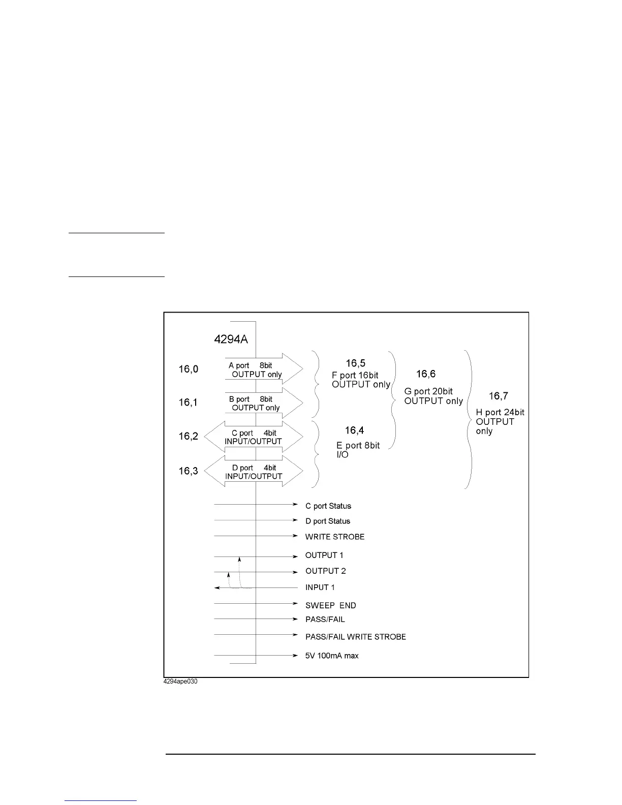 Page #122 background image
