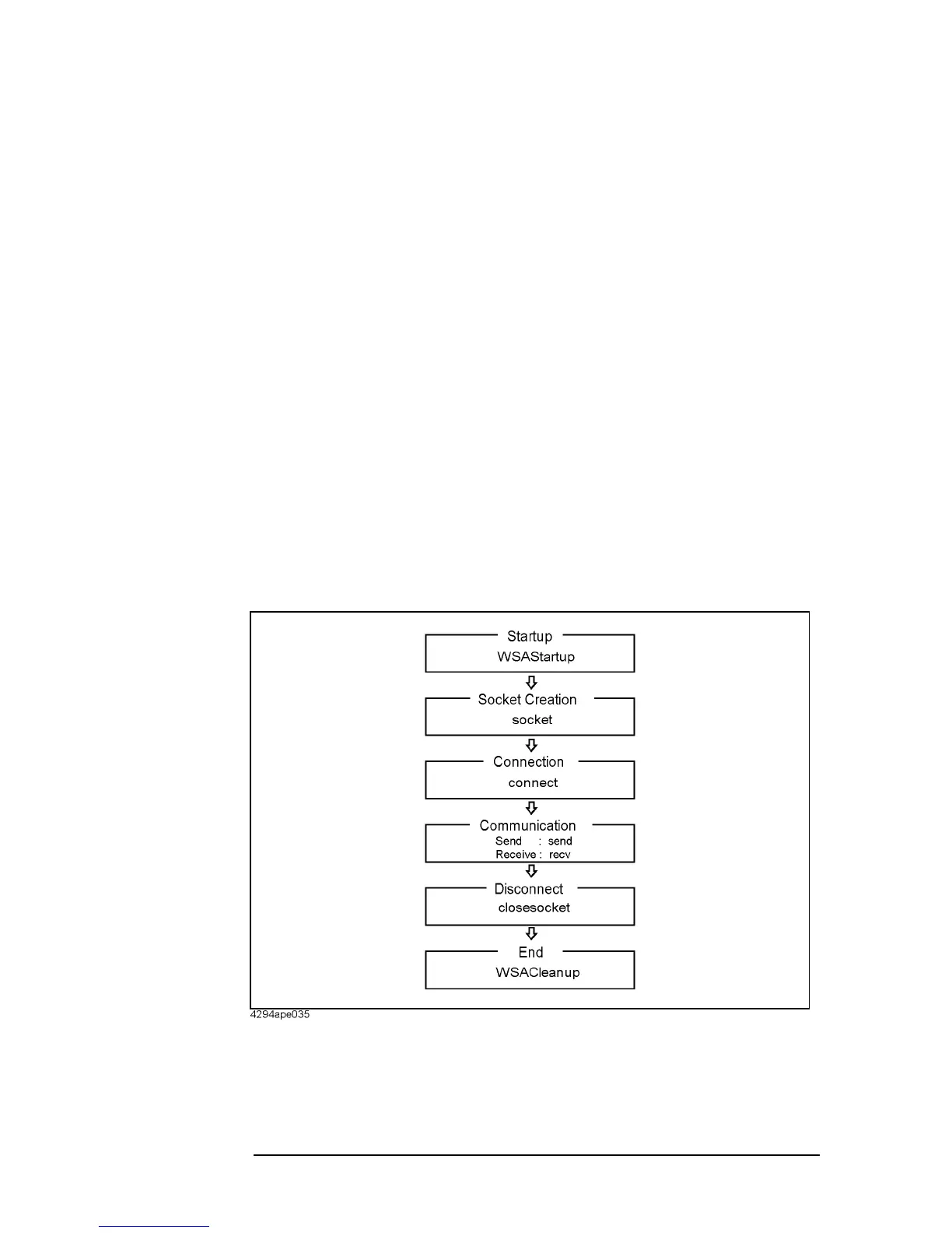 Page #180 background image