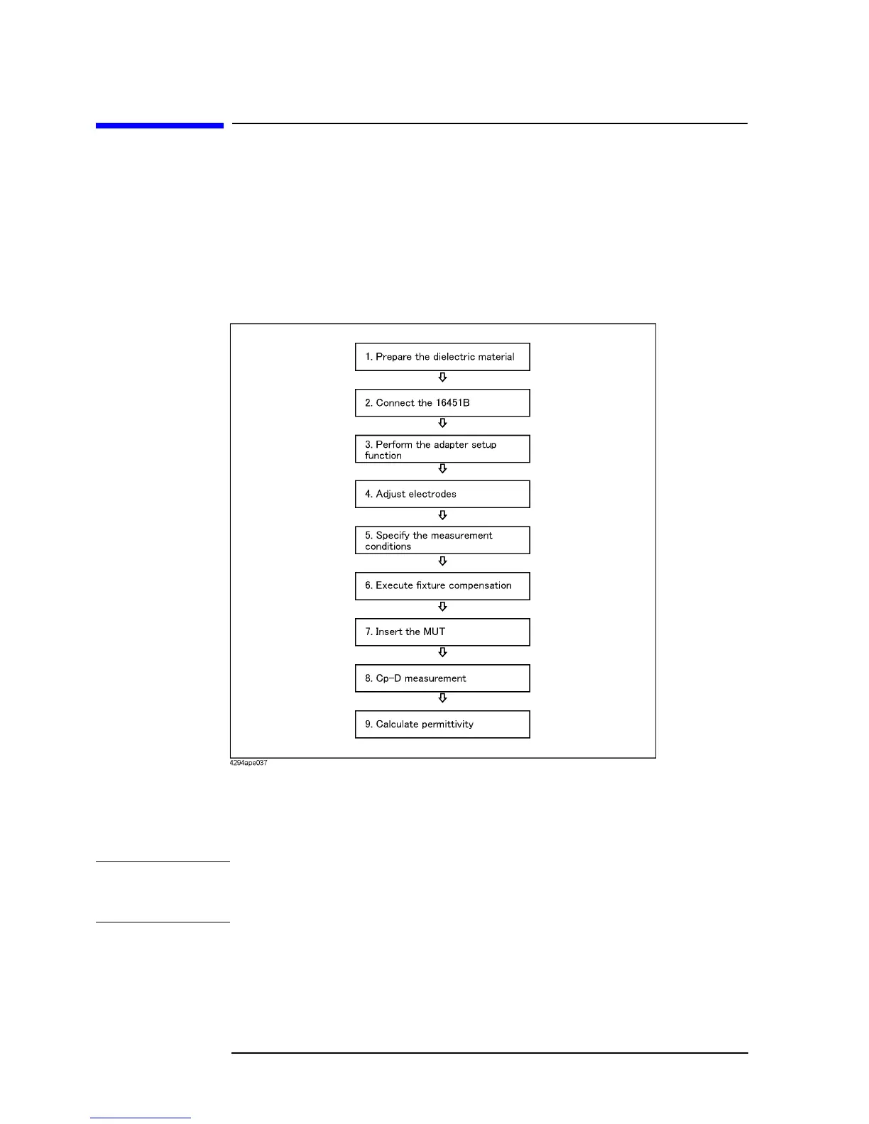Page #190 background image