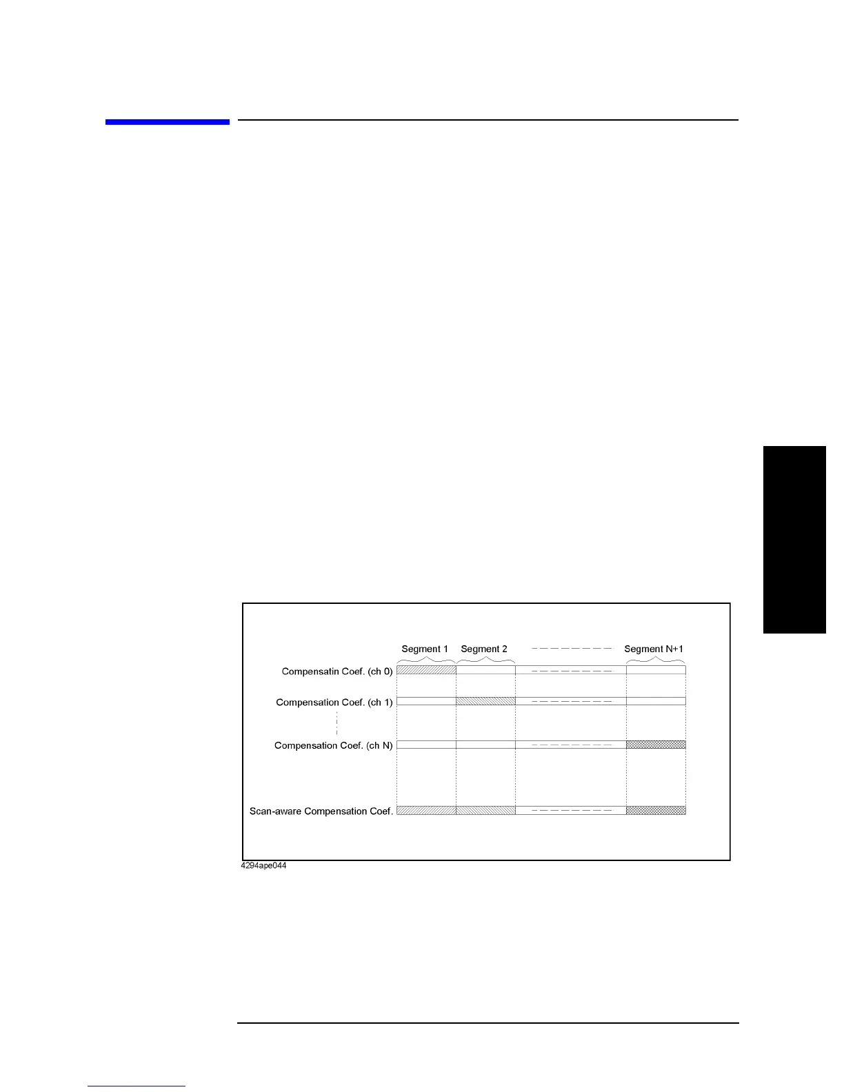 Page #229 background image