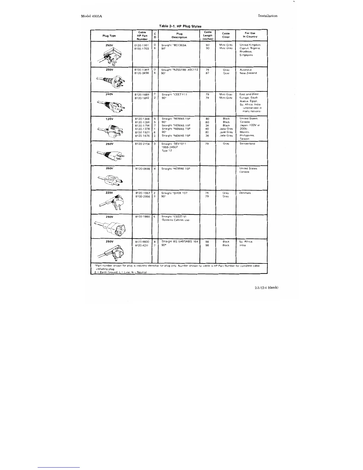Page #18 background image
