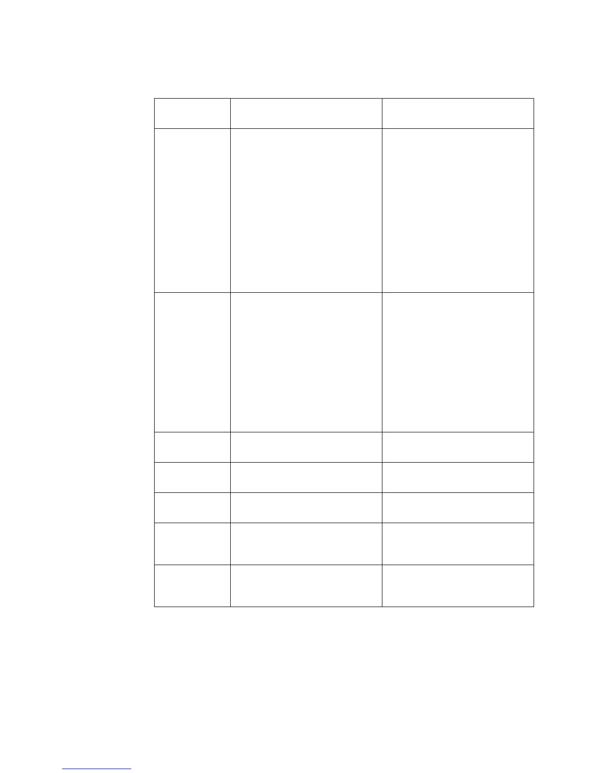 Page #284 background image