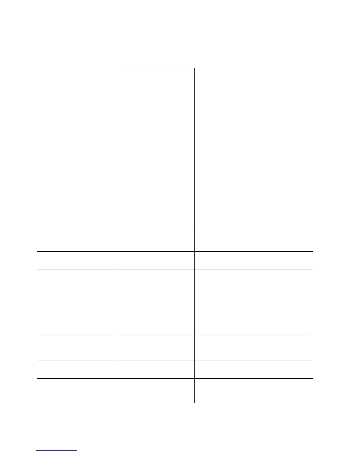 Page #151 background image