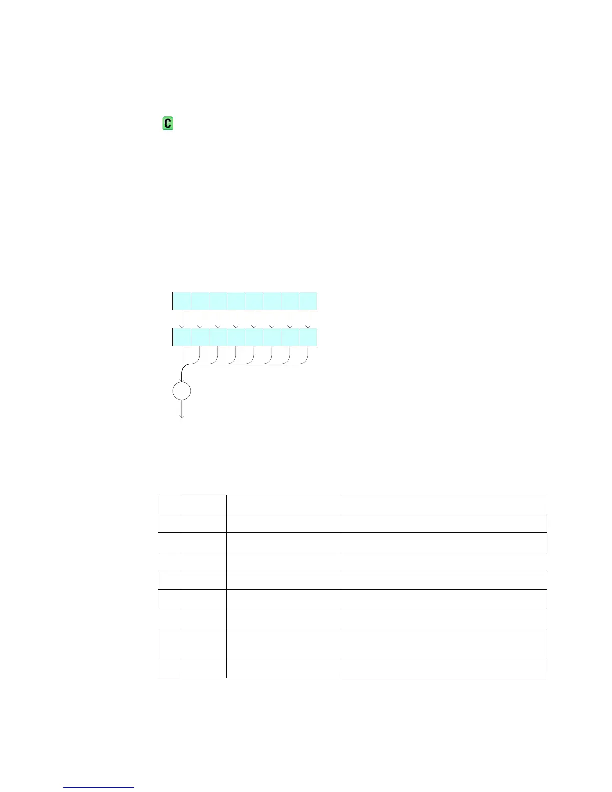 Page #166 background image