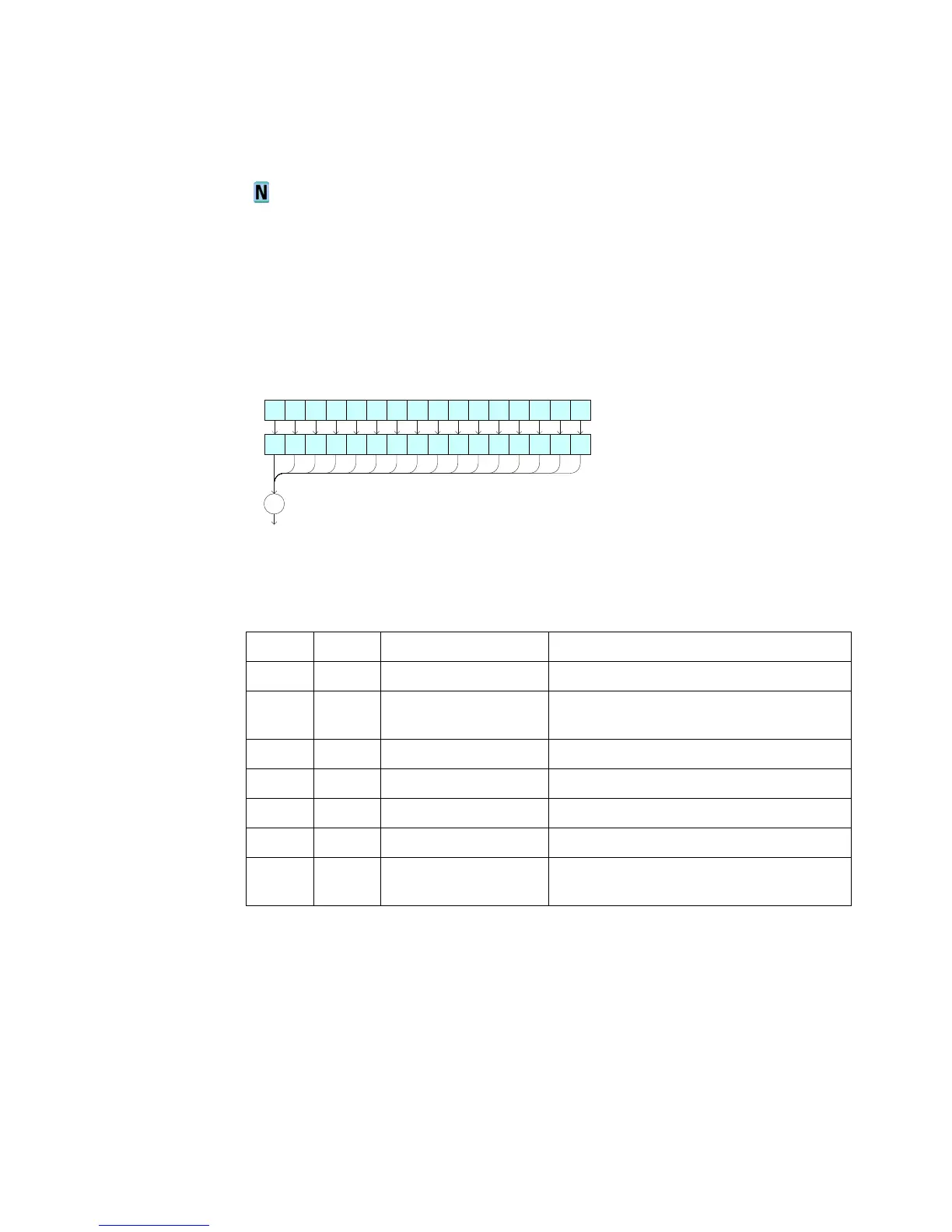 Page #201 background image