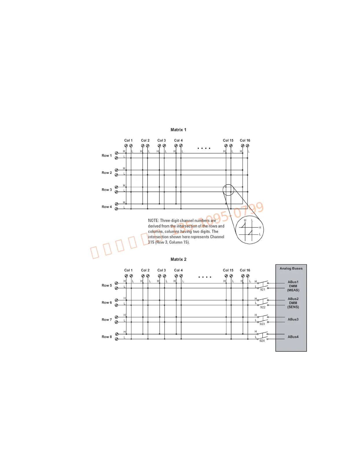 Page #122 background image