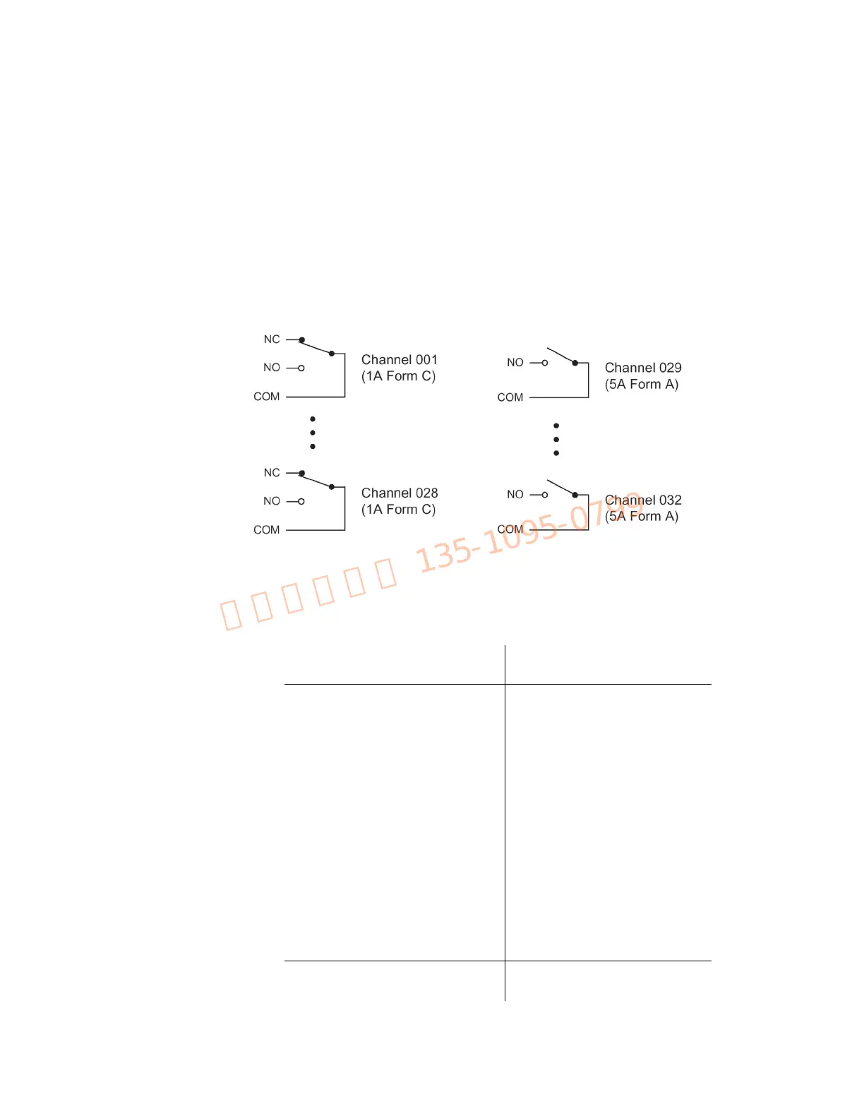 Page #129 background image