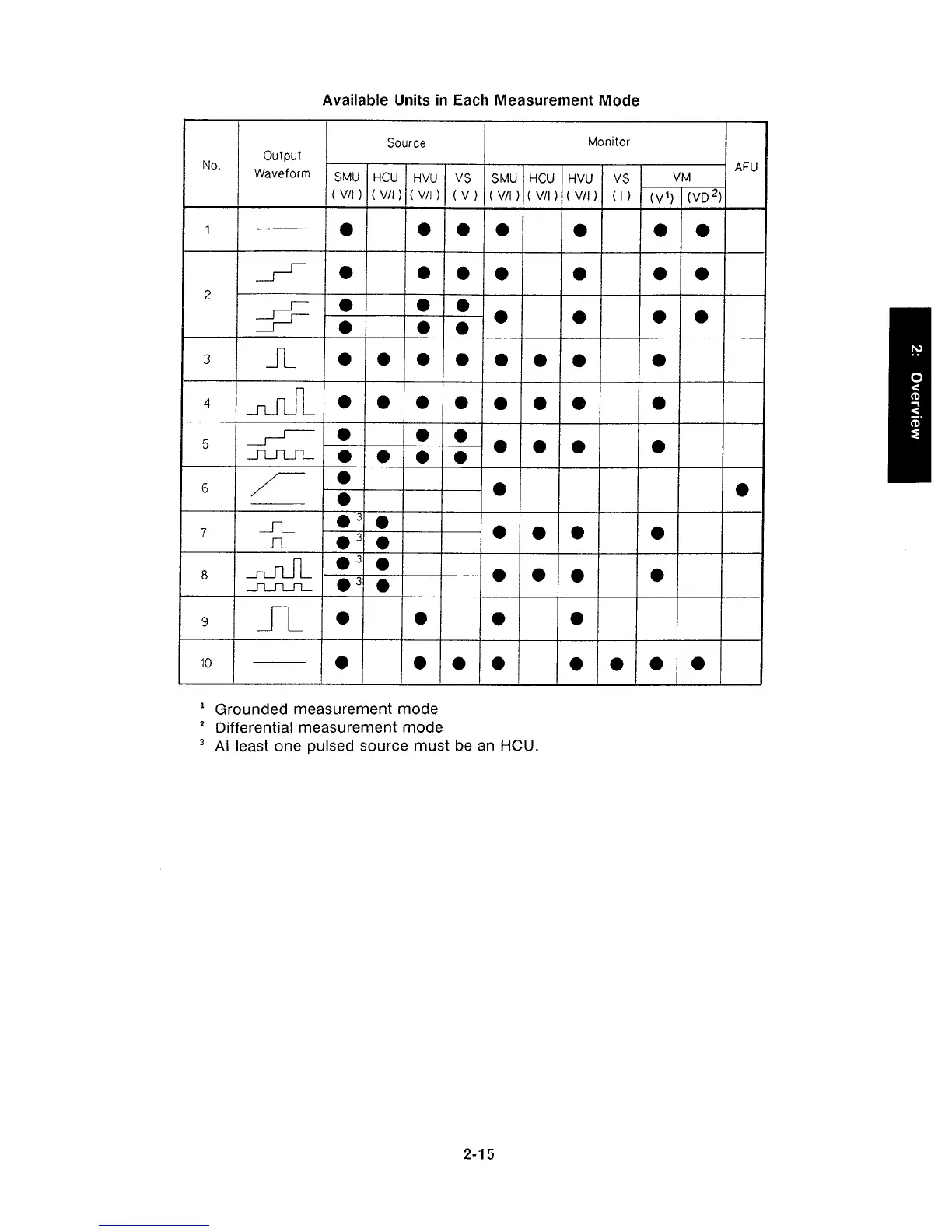 Page #46 background image
