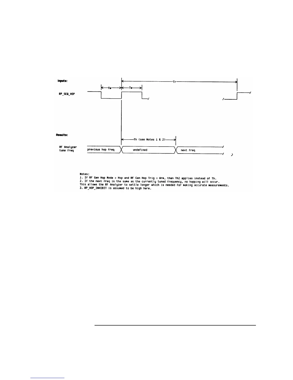 Page #281 background image