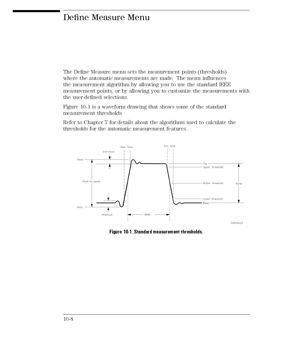 Page #260 background image