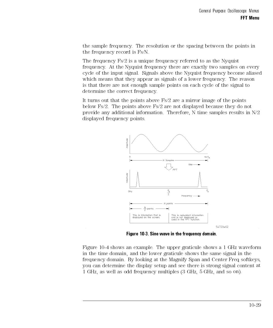 Page #281 background image