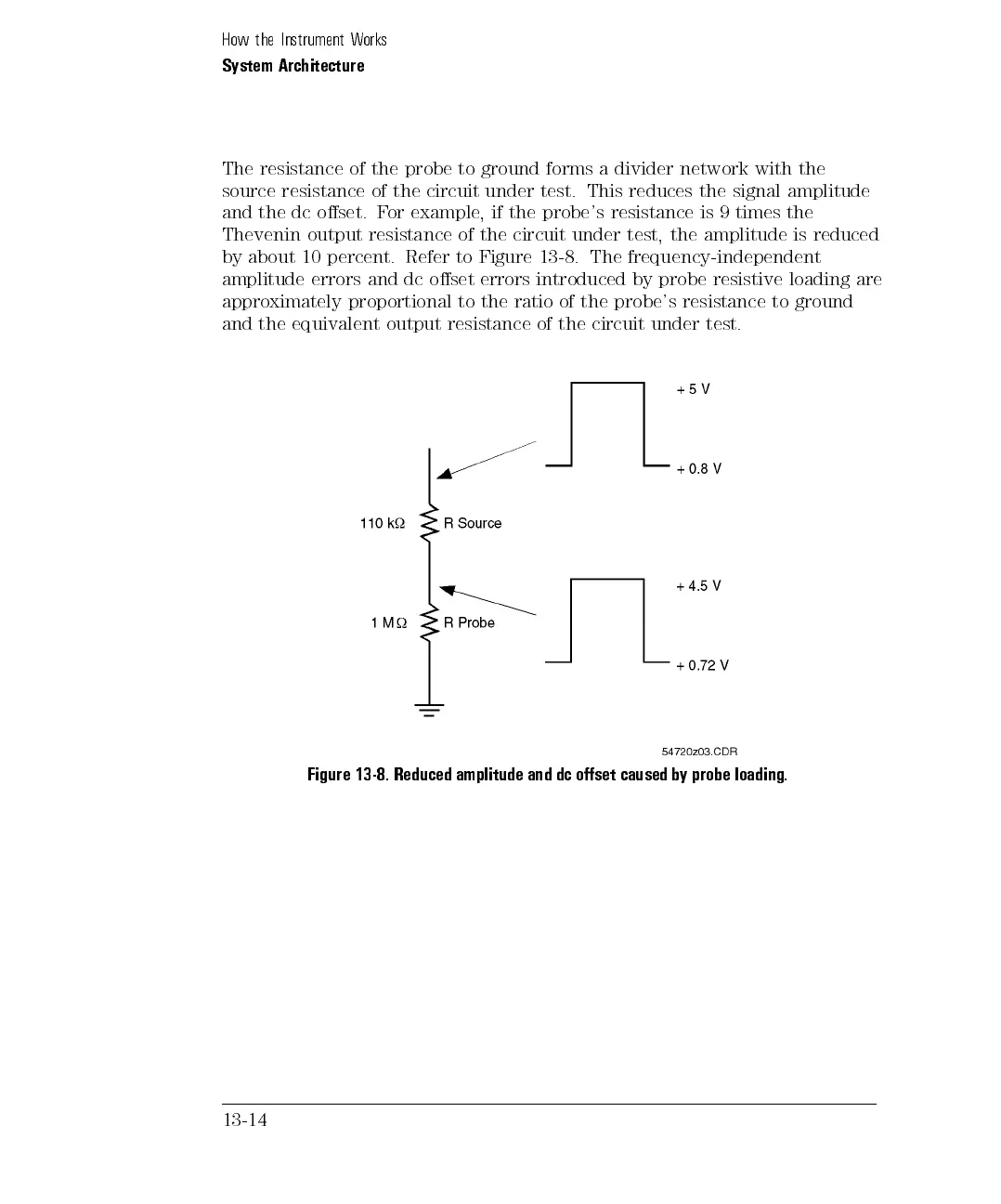 Page #434 background image