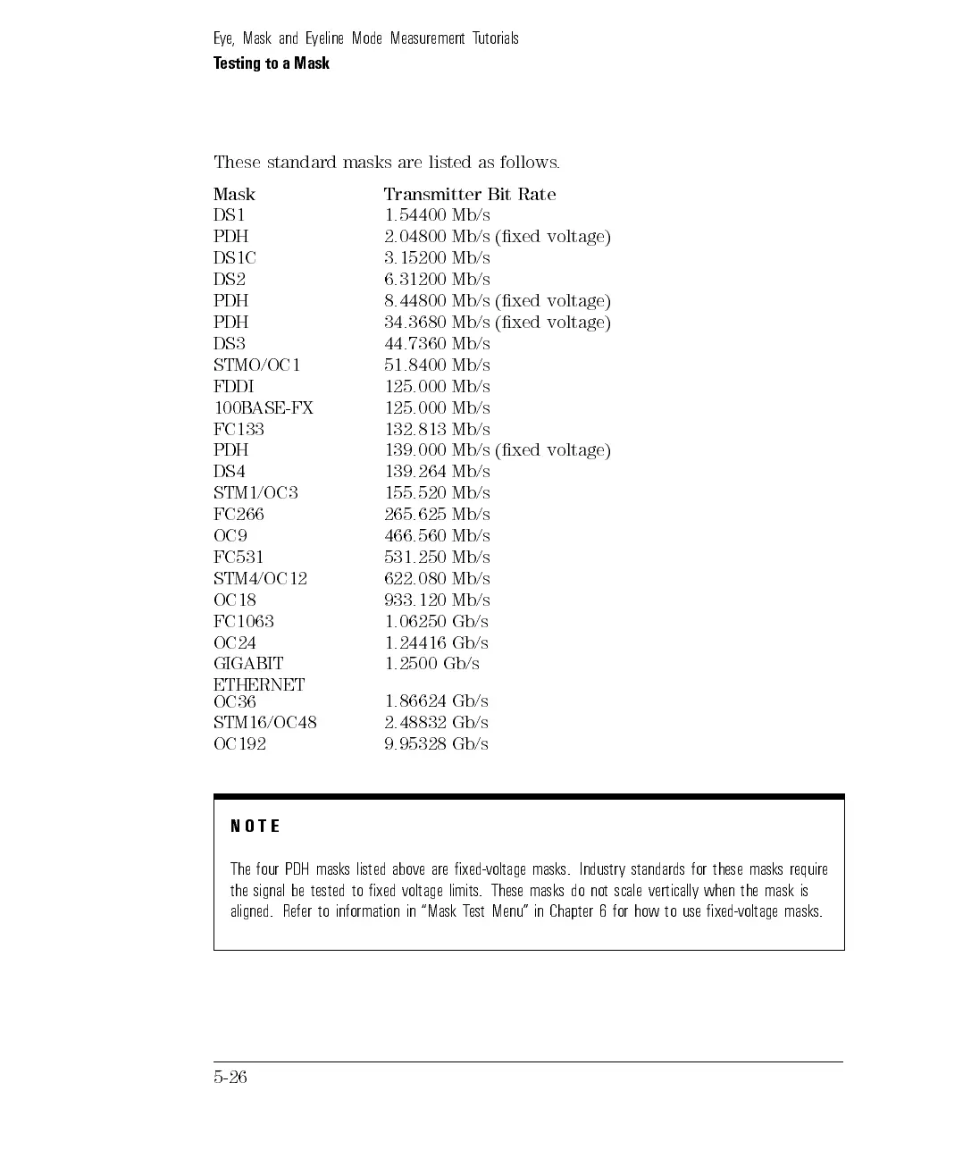 Page #110 background image