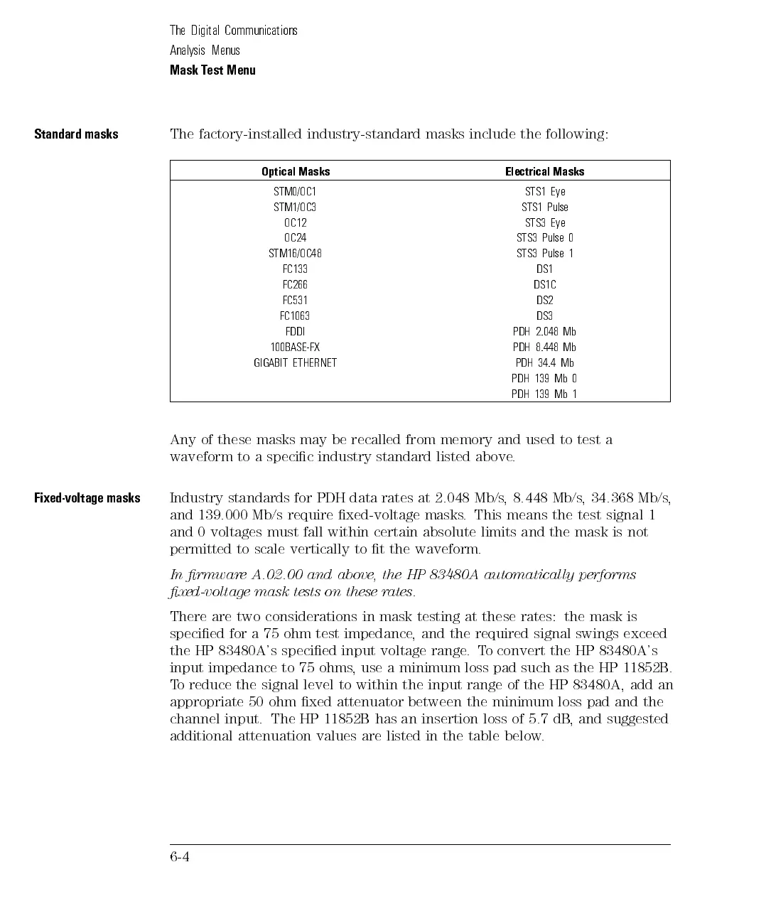 Page #140 background image