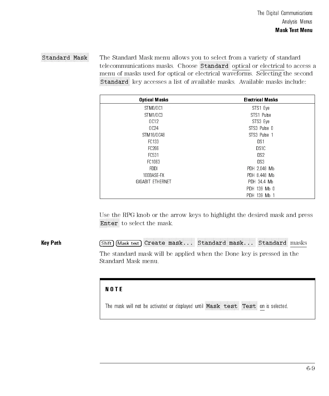 Page #145 background image