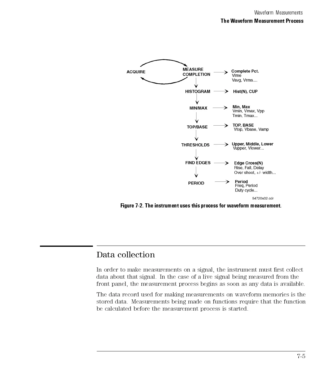 Page #195 background image