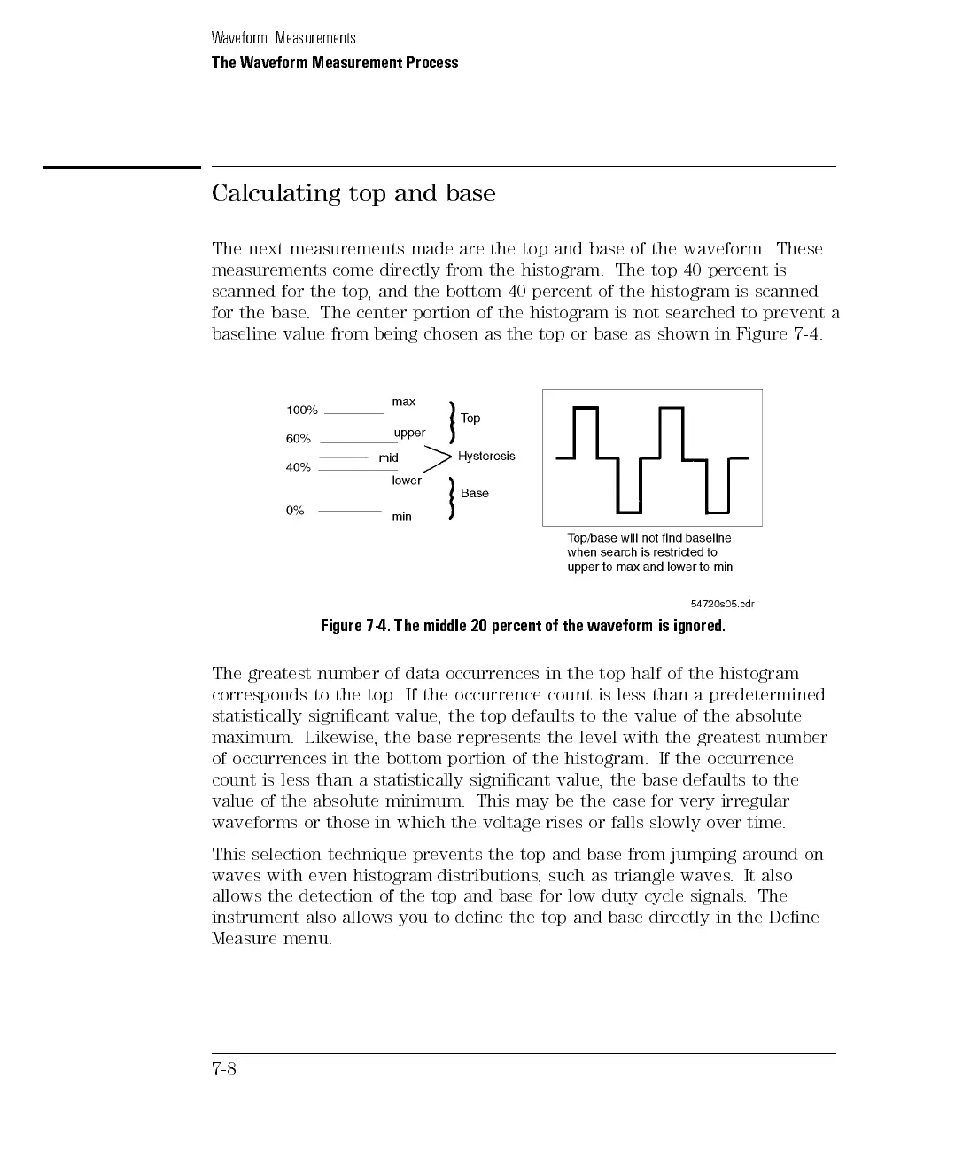 Page #198 background image