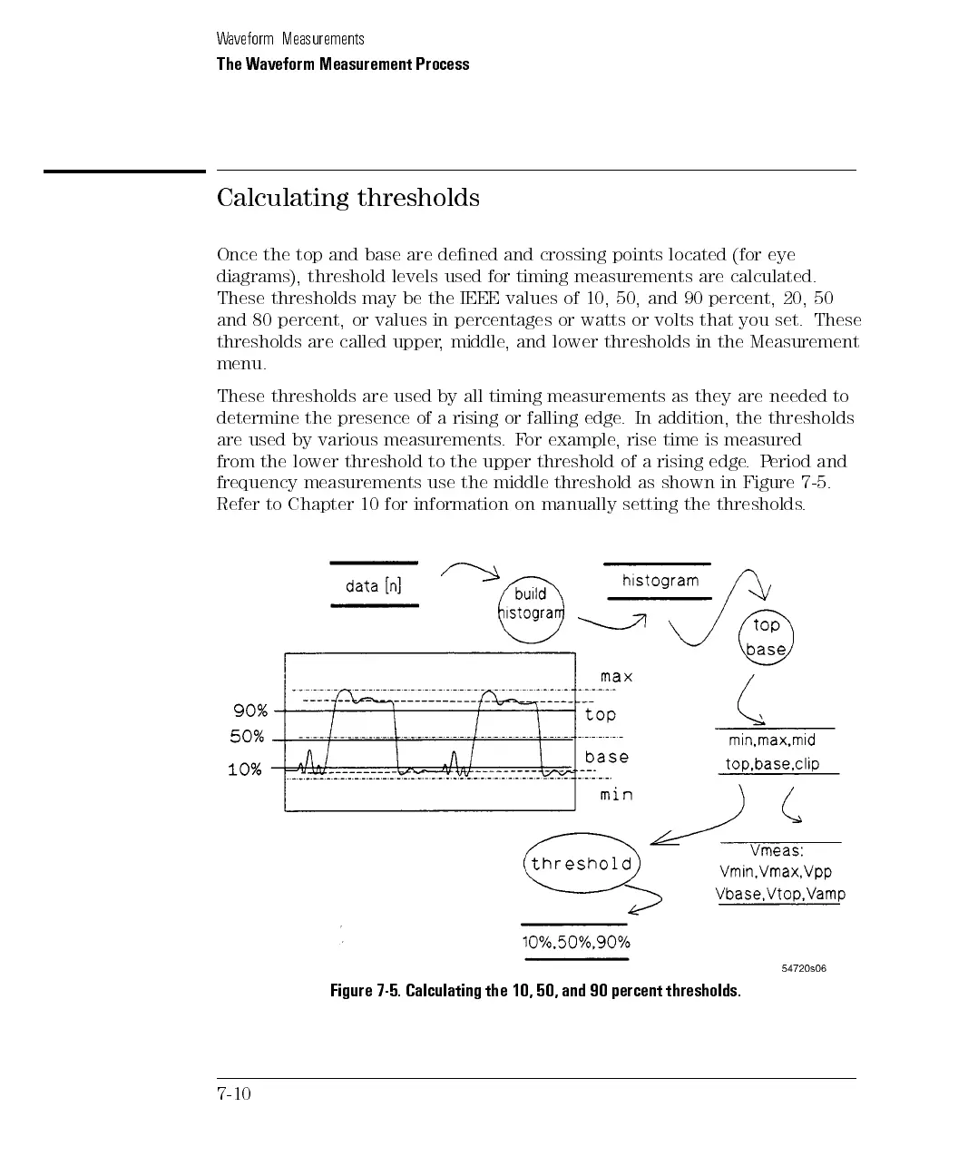 Page #200 background image