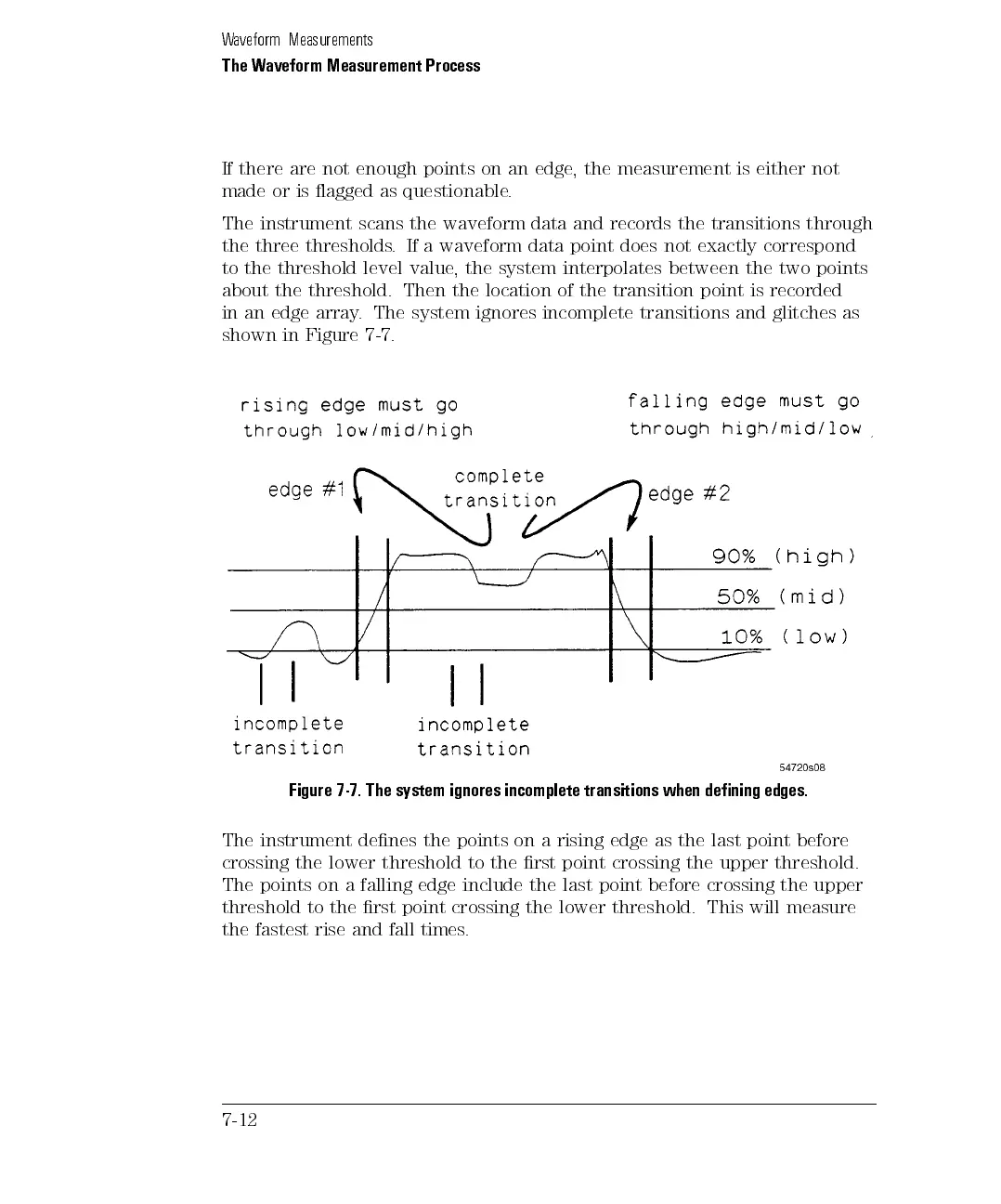 Page #202 background image