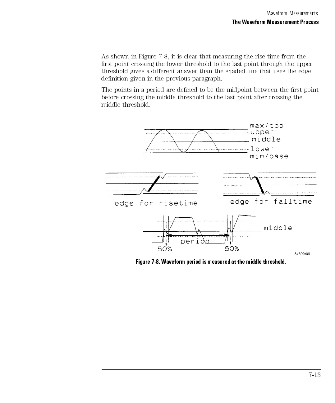 Page #203 background image