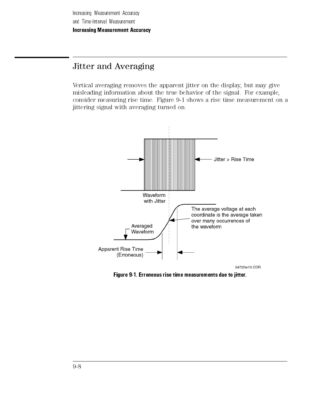 Page #240 background image