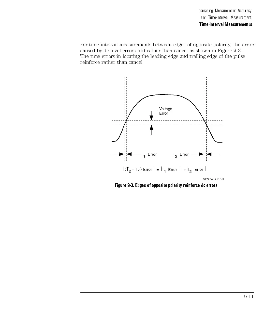 Page #243 background image